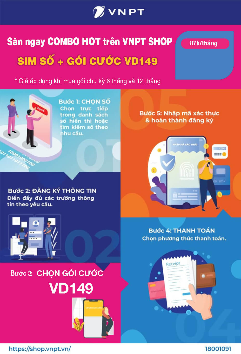 Mua SIM VD149 Vinaphone nhận Data miễn phí trọn gói 1 năm 