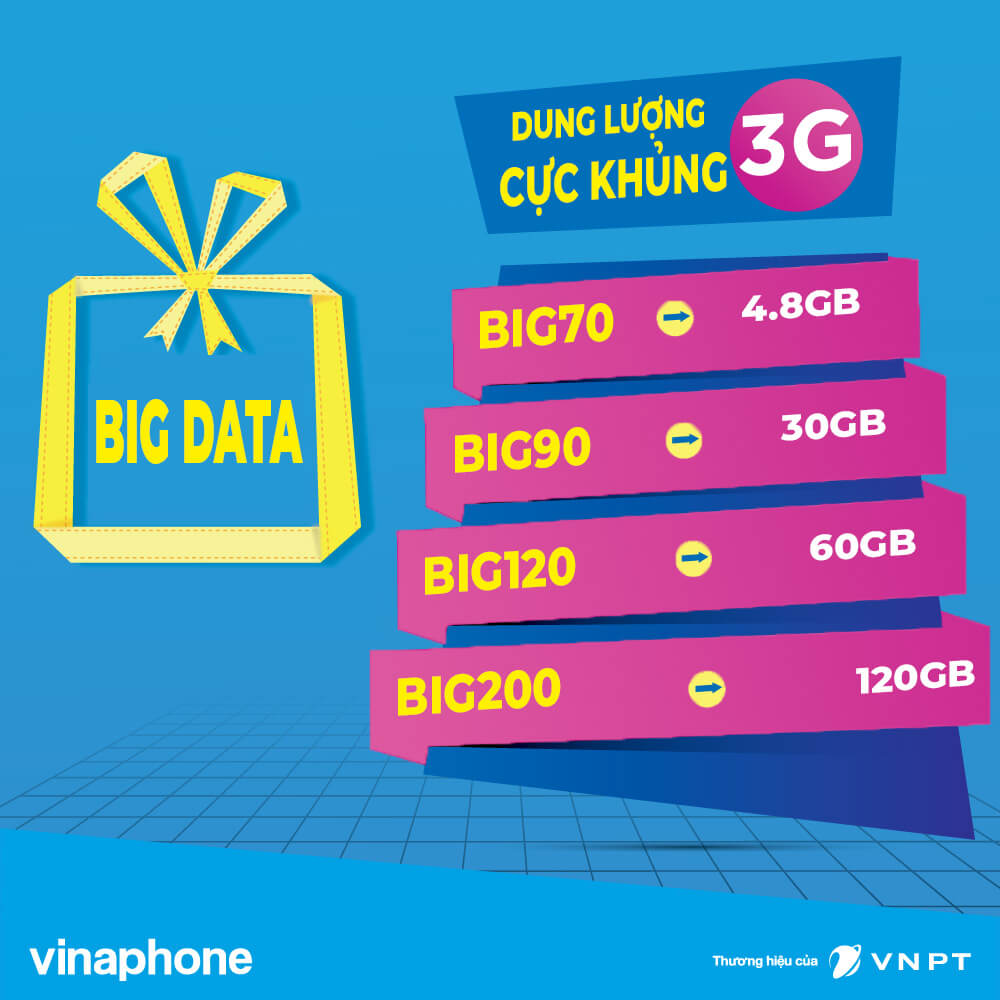 Đăng ký gói BIG Vinaphone nhận ngay DATA Khủng với giá tiết kiệm