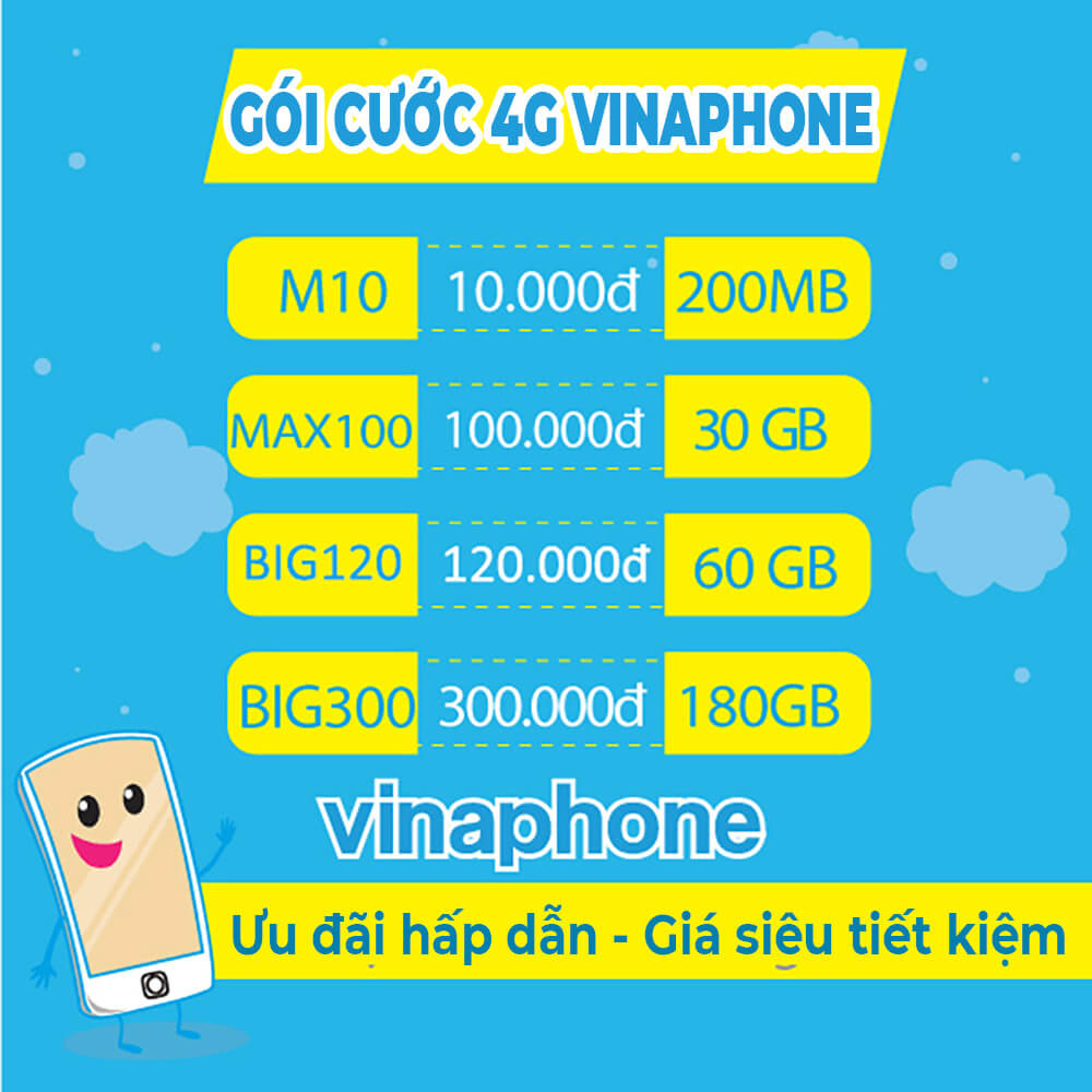 TOP các gói cước 4G Vinaphone được đăng ký nhiều nhất 2023
