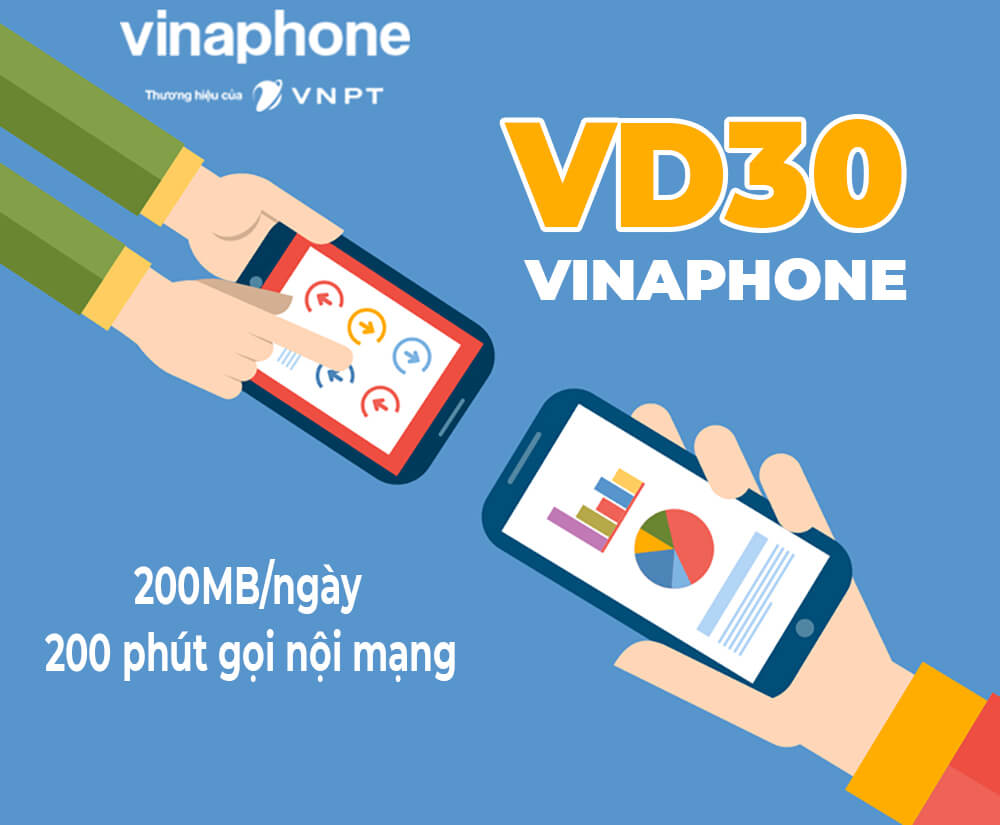 Đăng ký gói VD30 Vinaphone nhận 200MB/ngày và 200 phút gọi chỉ 30K